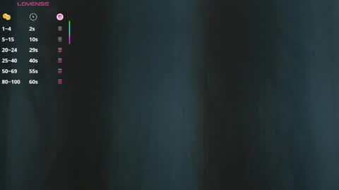 Snapshot of allisonpariss chatting on May 2026 11:18:01 AM alison online show from May 2026 11:18:01 AM