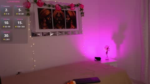 Alondra online show from December 2024 12:02:01 AM