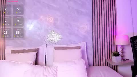 Luisa online show from July 2026 02:25:02 AM
