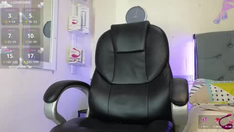 Amber Prokosch online show from February 2025 04:16:02 AM