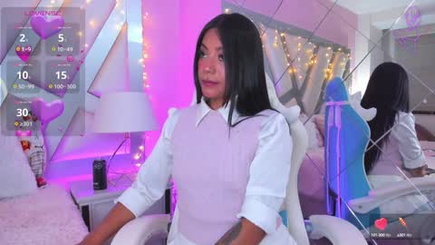 Tell me Amber online show from February 2025 03:52:01 AM