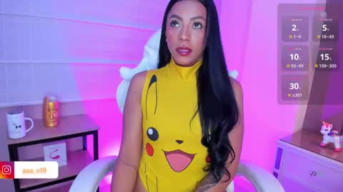 Tell me Amber online show from October 2025 03:59:02 AM