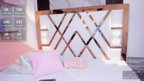 Amber online show from January 2025 07:05:01 PM