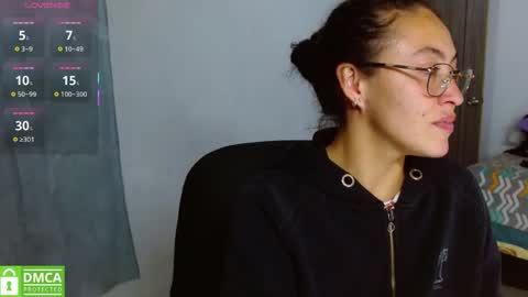 amitlu_ online show from January 2026 01:33:01 AM