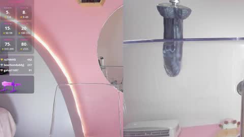  Amy  nickname Kirby online show from March 2025 03:51:01 AM