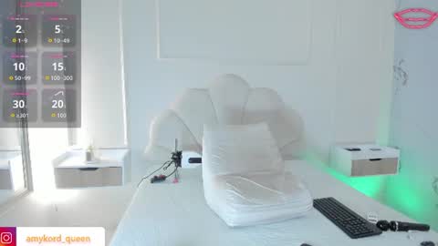 Snapshot of amykord chatting on July 2026 11:38:02 AM Amykord online show from July 2026 11:38:02 AM
