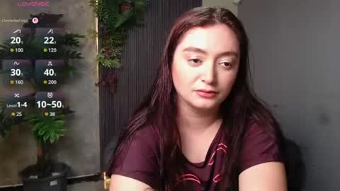 Snapshot of anaa_rosee chatting on July 2026 05:08:02 PM Ana online show from July 2026 05:08:02 PM