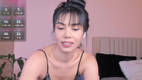 Ana Henao or Annie... Follow me ahenaocb Insta  X online show from March 2025 12:00:02 AM