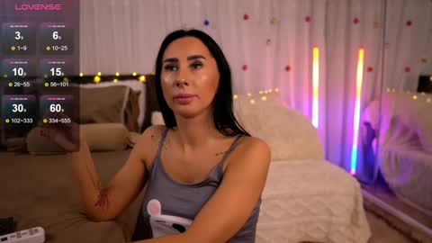 Snapshot of anarhodes chatting on January 2025 03:53:01 AM Anna online show from January 2025 03:53:01 AM