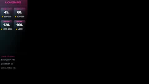 Snapshot of anarhodes chatting on January 2025 10:00:02 AM Anna online show from January 2025 10:00:02 AM