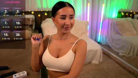 Snapshot of anarhodes chatting on January 2025 08:46:02 AM Anna online show from January 2025 08:46:02 AM