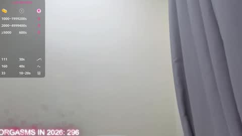 anarosex online show from April 2026 10:09:02 AM