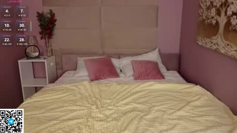 Anastasia online show from February 2026 01:06:01 AM