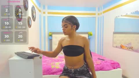 Snapshot of andrea_castt chatting on February 2026 08:03:02 PM Andrea Castt online show from February 2026 08:03:02 PM