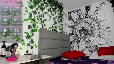 Snapshot of andreaflamel chatting on December 2024 02:57:02 PM ANDREA online show from December 2024 02:57:02 PM