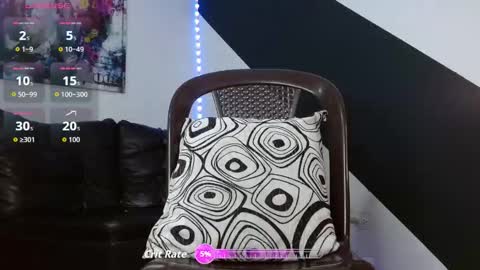 Andrew G online show from February 2026 12:15:01 PM