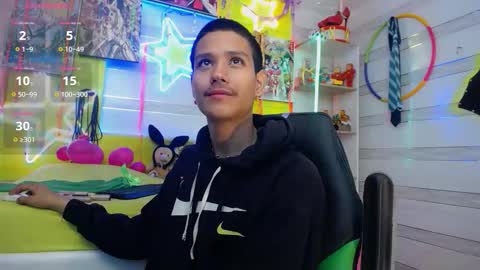 Snapshot of andy_staar18 chatting on February 2026 11:17:01 AM andy online show from February 2026 11:17:01 AM