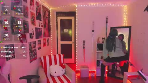 Anette Scorpio online show from September 2025 11:19:02 PM