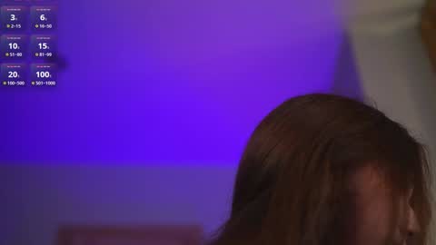 Snapshot of angels_kiss chatting on November 2025 06:01:02 AM Nikki online show from November 2025 06:01:02 AM