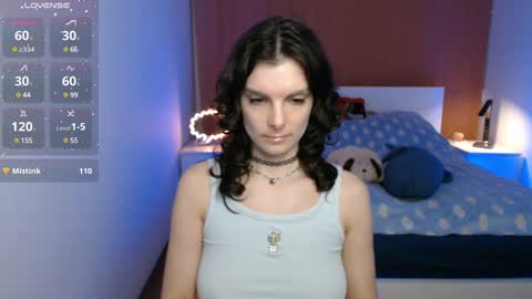 angie_faee online show from December 2024 10:52:02 PM
