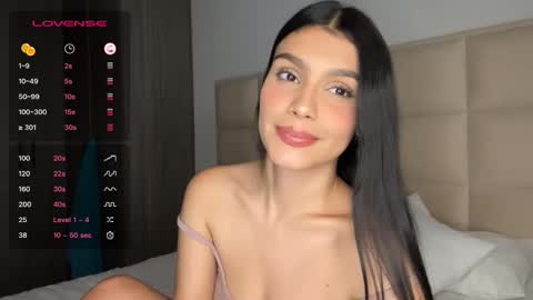 ANGIE online show from January 2025 03:44:02 AM