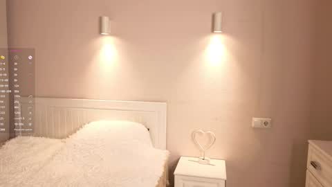 Snapshot of anikanyx chatting on February 2026 04:06:01 PM Sofi online show from February 2026 04:06:01 PM