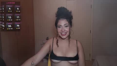 Snapshot of ann4montez_ chatting on December 2024 02:48:02 AM Anna online show from December 2024 02:48:02 AM