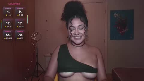 Snapshot of ann4montez_ chatting on February 2025 05:30:02 AM Anna online show from February 2025 05:30:02 AM