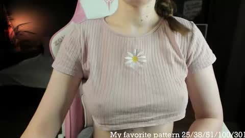 Snapshot of anna_belle3 chatting on November 2025 01:11:01 AM AnnaThe next stream is tomorrow online show from November 2025 01:11:01 AM