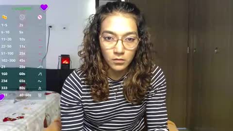 Anna online show from December 2024 04:04:01 PM