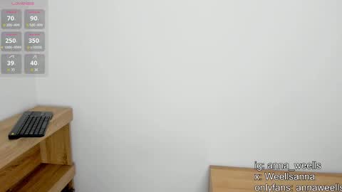  Anna Weells  online show from March 2026 12:16:02 PM