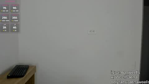  Anna Weells  online show from April 2026 12:06:02 PM