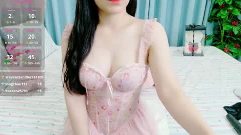 anna_xyz online show from May 2026 06:09:01 PM