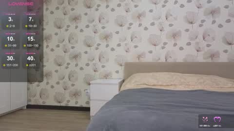 annabel_themoon online show from October 2025 02:53:01 AM