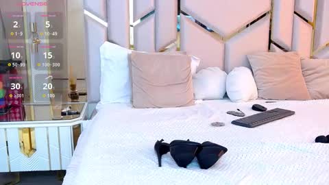 annabellewest online show from March 2026 06:21:01 AM