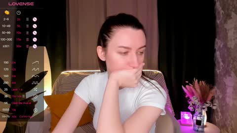 Snapshot of annacooleman_ chatting on February 2026 03:05:02 AM Anna online show from February 2026 03:05:02 AM