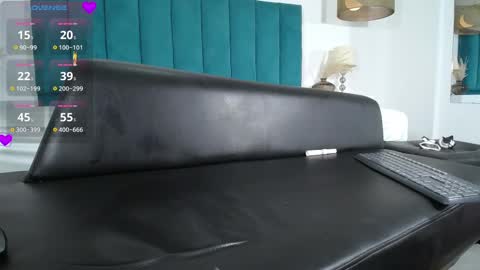 Snapshot of annhouston_ chatting on February 2025 06:12:01 PM Ann online show from February 2025 06:12:01 PM