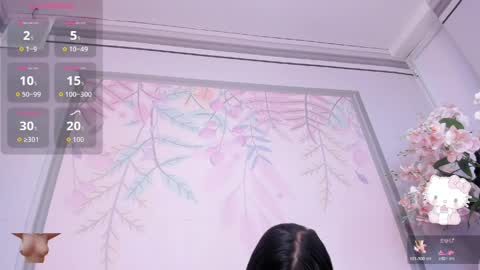 Snapshot of anni_petite_ chatting on May 2026 09:09:01 PM online show from May 2026 09:09:01 PM