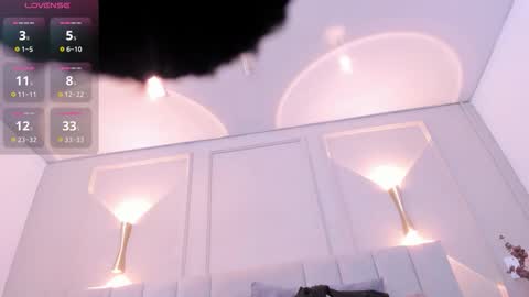 annie_20_ online show from December 2025 12:01:02 PM