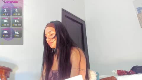 Snapshot of annie_santosx chatting on January 2025 05:32:01 PM annie_santosx online show from January 2025 05:32:01 PM