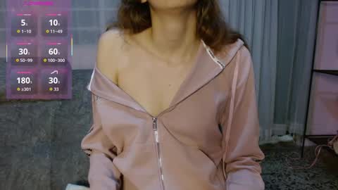 Annie Sparkle online show from February 2026 10:24:01 PM