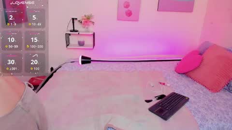 Anny cotton  online show from April 2026 07:42:01 PM