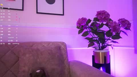 Snapshot of annybuny chatting on February 2026 11:38:02 AM Ana online show from February 2026 11:38:02 AM