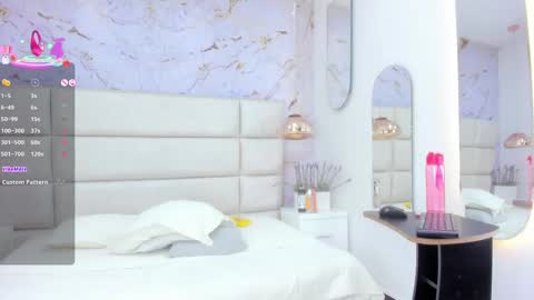 anthonela online show from February 2025 06:30:01 AM