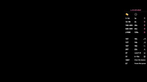 MissSophiaSpecter online show from November 2025 07:21:01 PM