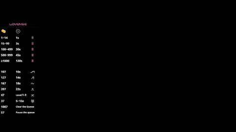 MissSophiaSpecter online show from March 2026 05:38:01 PM