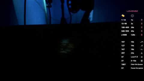 MissSophiaSpecter online show from April 2026 07:00:02 PM