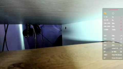 MissSophiaSpecter online show from June 2026 07:29:01 PM