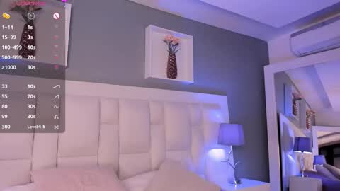 Nat online show from January 2025 11:45:01 PM