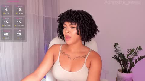 Karla online show from February 2025 08:35:02 PM